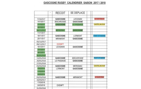 CHAMPIONNAT SUD OUEST JUNIORS 20172018